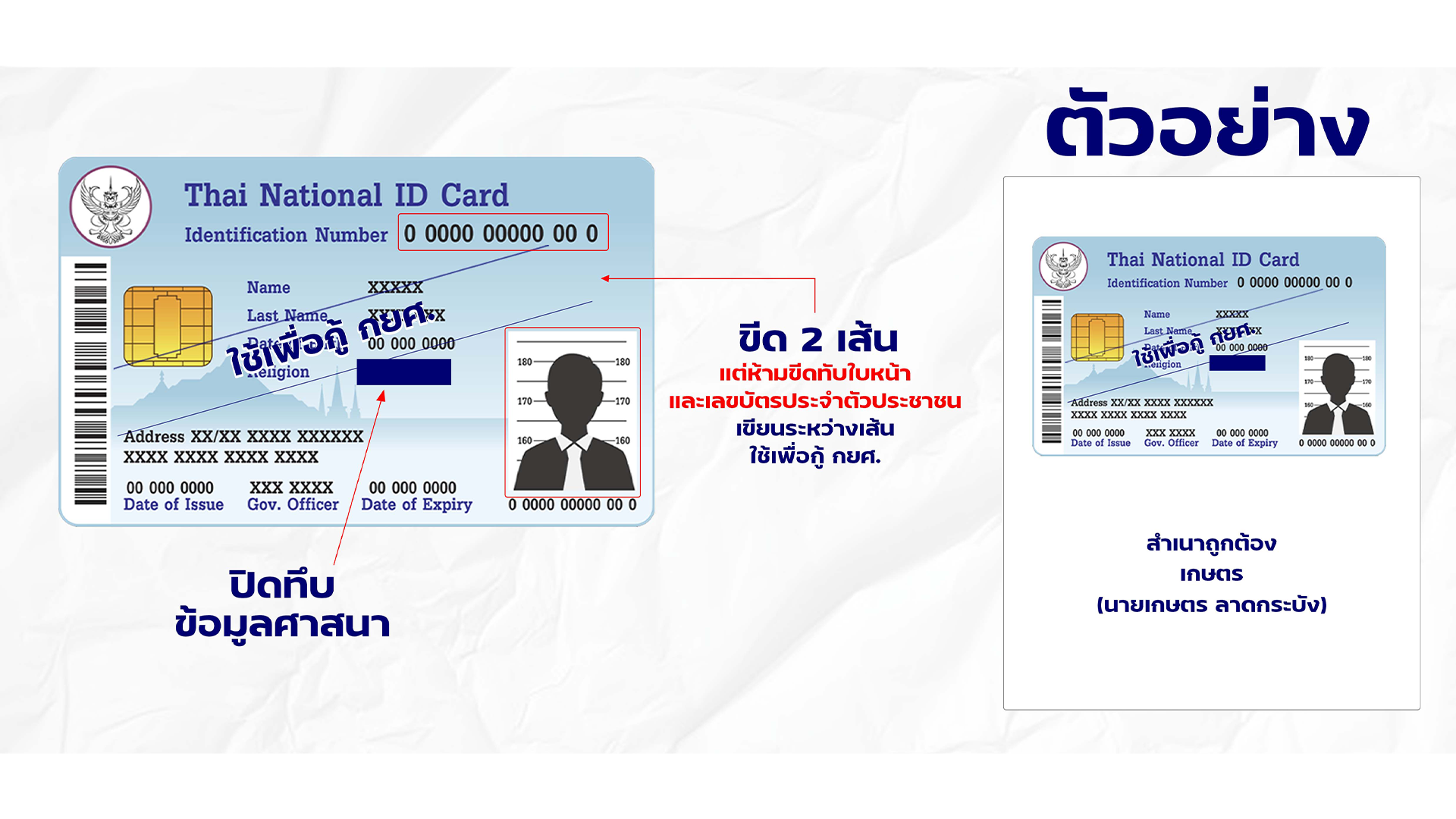 ตัวอย่างการเซ็นสำเนาบัตรประจำตัวประชาชน